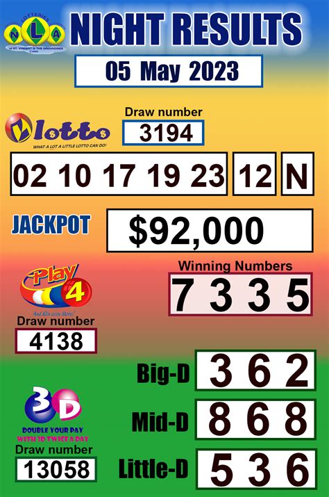 st vincent national lottery|About .